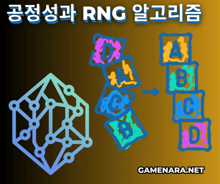 릴게임 보안 시스템